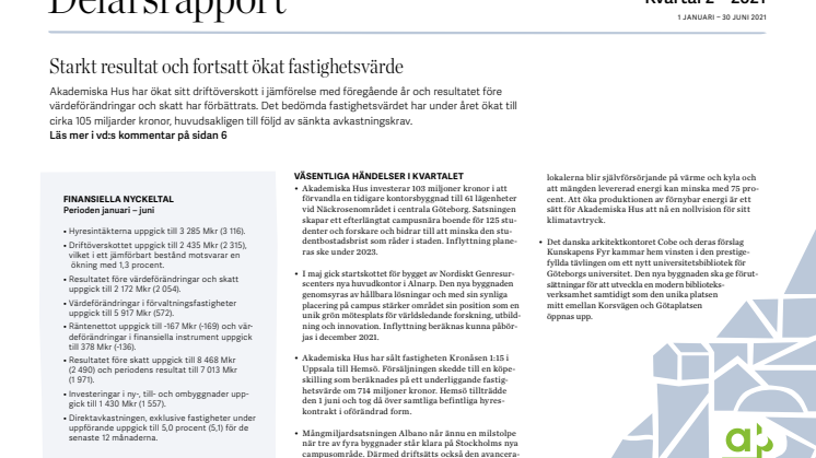 Delårsrapport 1 januari – 30 juni 2021