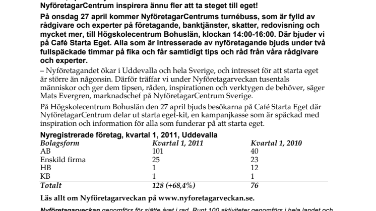 Snart börjar Sveriges Nyföretagarvecka: Nyföretagarbussen kommer till Uddevalla!