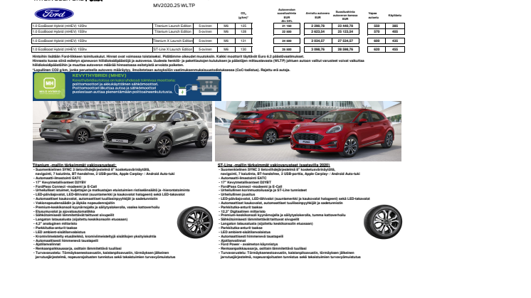 Ford Puma Launch Edition -hinnasto 19.9.2019