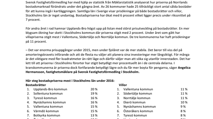Så mycket har Stockholms bostadspriser ökat under 2016 – kommun för kommun