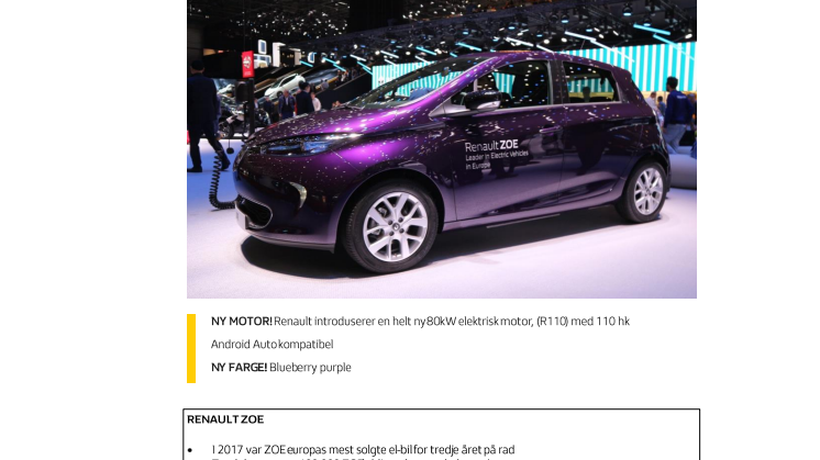 Renault ZOE fornyer seg