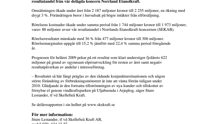 Lägre elpris påverkar Skellefteå Krafts resultat