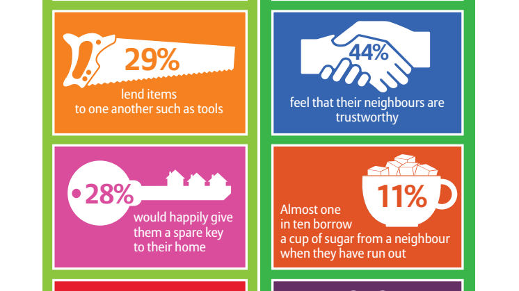 BRITS GET BY WITH A LITTLE HELP FROM… NEXT DOOR