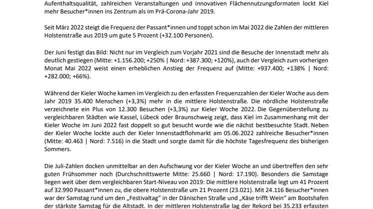 PM_Mehr Besucher_innen in der Innenstadt als vor Corona.pdf