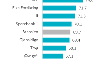 BM rangering - uten diplom.PNG