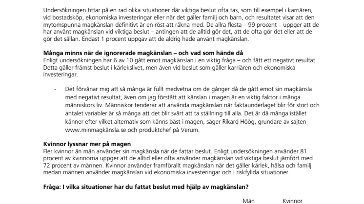 Kvinnor bättre på magkänsla än män