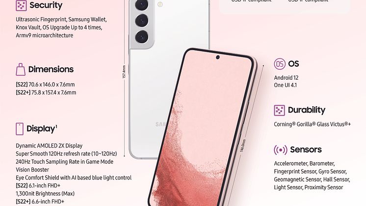 [infographic] galaxy s22 s22 plus.jpeg