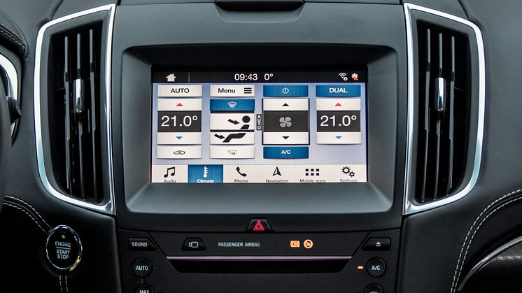Ford Edge