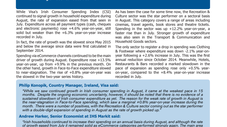 Visa's Irish Consumer Spending Index - 12 September 2016 