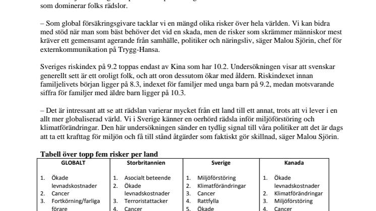 Globalt riskindex: Miljöförstöring, klimatförändringar och cancer är svenskens största rädslor