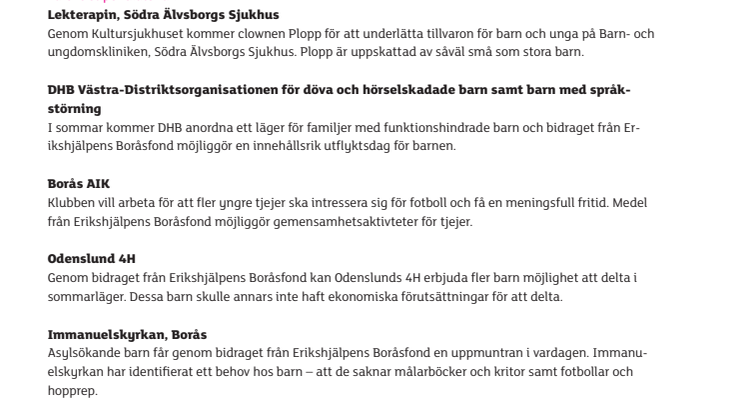 Fem föreningar får Erikshjälpens Boråsfond i vår