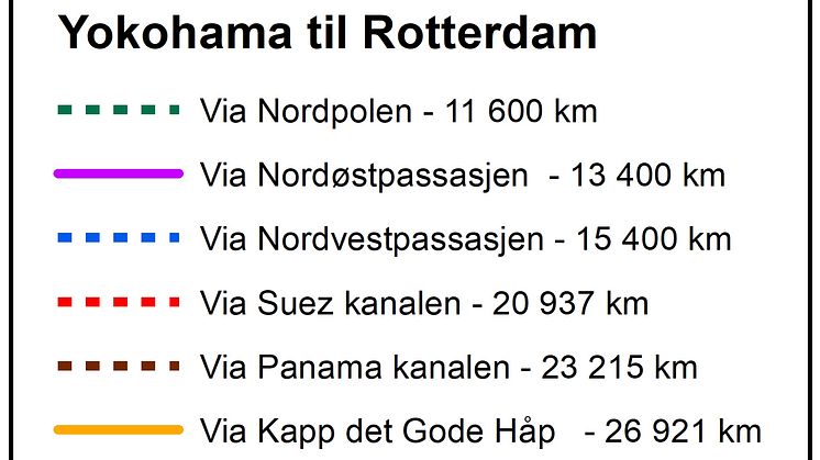 Avstander shipping Europa-Asia