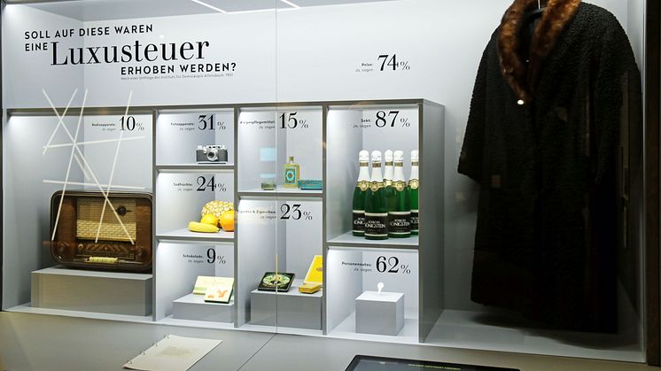 Zustimmung zur Luxussteuer im Zeitgeschichtlichen Forum Leipzig