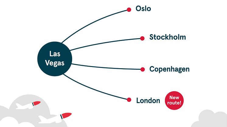 Norwegian announces UK’s cheapest direct flight to Las Vegas from just £179