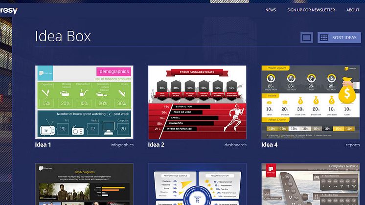 Dapresy väljer Microsoft Dynamics NAV 2018 från BrightCom