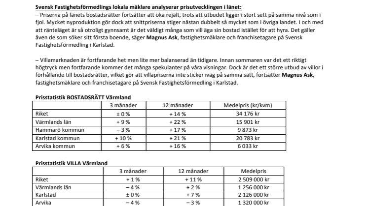 Rejäl prisökning på bostadsrätter i Värmland