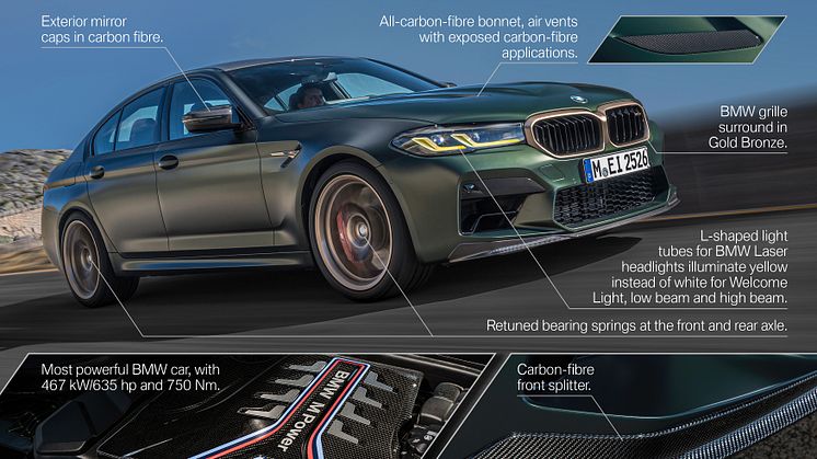 BMW M5 CS