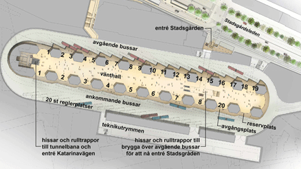 Tyréns hjälper SL att kravställa ny bussterminal i nya Slussen
