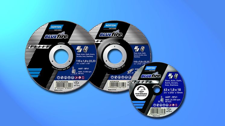 Norton Blue Fire - Produkt 1