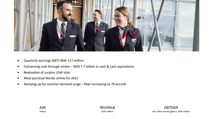 Norwegian Q4 2021 Report.pdf
