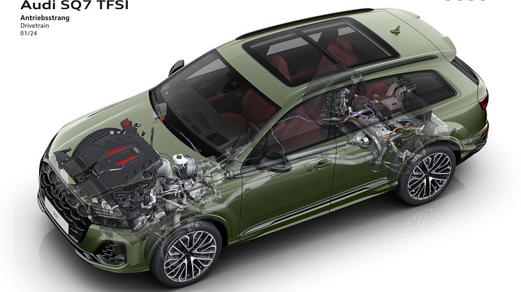Audi SQ7 TFSI (Oak green pearl effect)