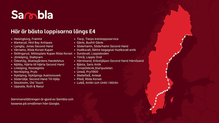 basta-loppisar-langs-E4