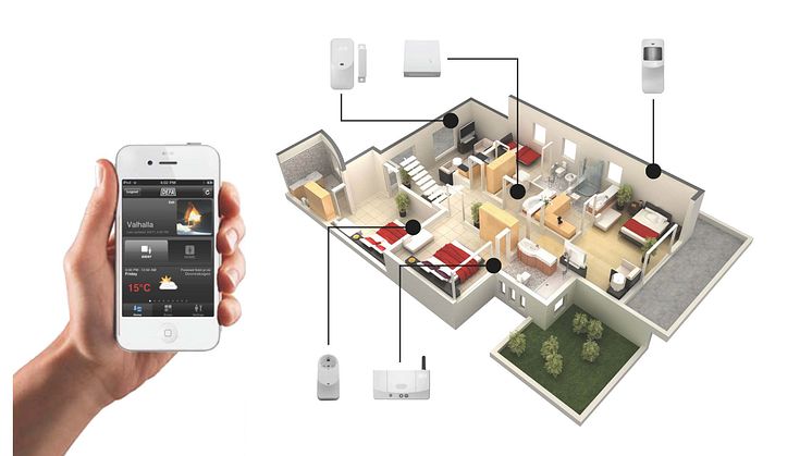 DEFA lanserar hemautomation för fritidshuset i Sverige-Håll koll och styr med smartphone app.