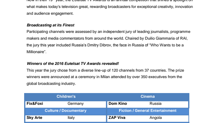 ​Winners announced of the prestigious Eutelsat TV awards! 