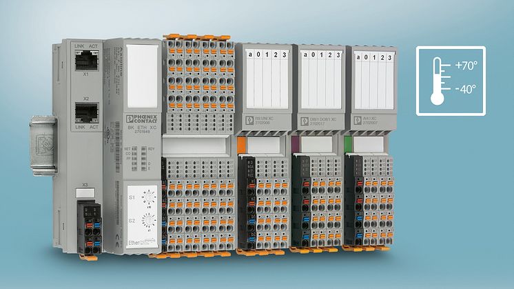 Axio F i TIA-portal från Siemens