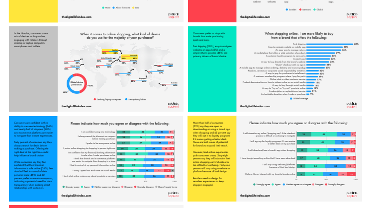 PS_DLI2021_OnePager_Nordics_Retail.pdf