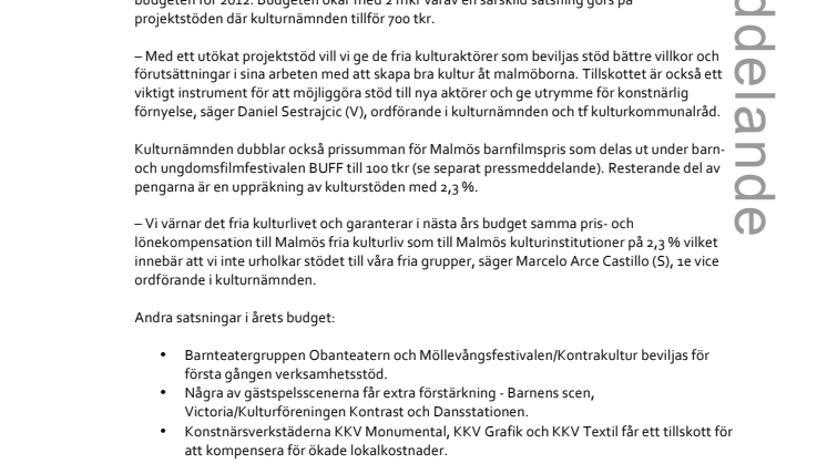 Malmös fria kulturliv får 2 miljoner mer 2012 