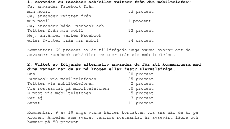 Faktablad om unga vuxnas beteende och attityder kring alkohol, sociala medier och mobiltelefoner