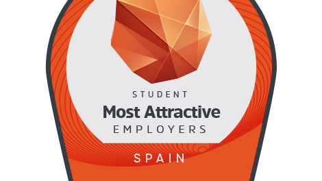 Mondelēz International, en el Top 100 de las empresas más atractivas para trabajar según los estudiantes españoles