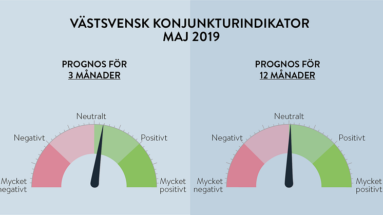 Månaden näringslivet övade på att hålla andan