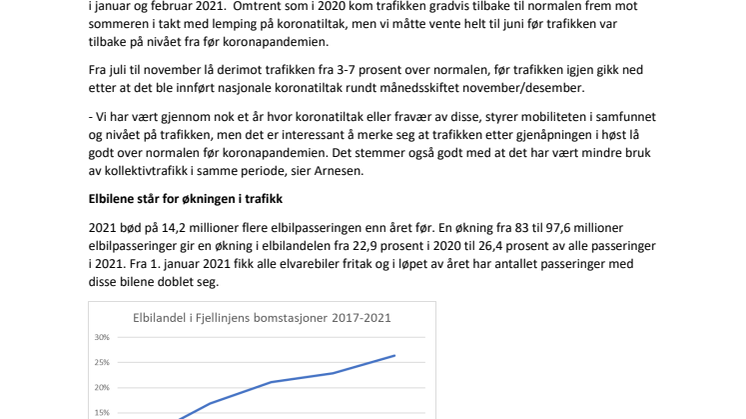 Pressemelding fra Fjellinjen - Tall for 2021 og desember.pdf