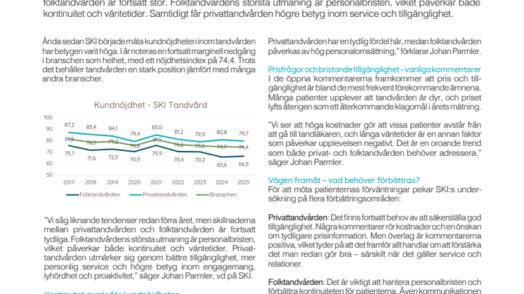 SKI Tandvård 2025.pdf