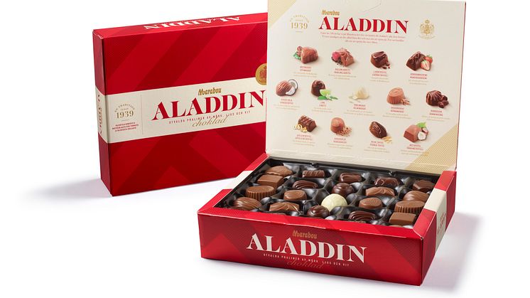 Årets julklapp från Aladdin: skapa din egna ask!