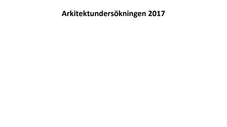 Arkitektundersökningen 2017 om höga hus