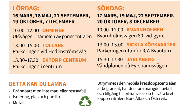 Turlista mobil kretsloppscentral 2019