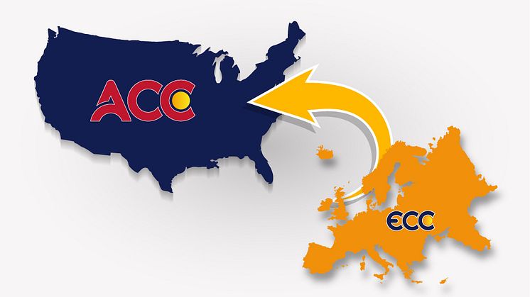 American Consumer Claims (ACC):  Bringing 6 years of ECC success to bear against rogue operators in the United States