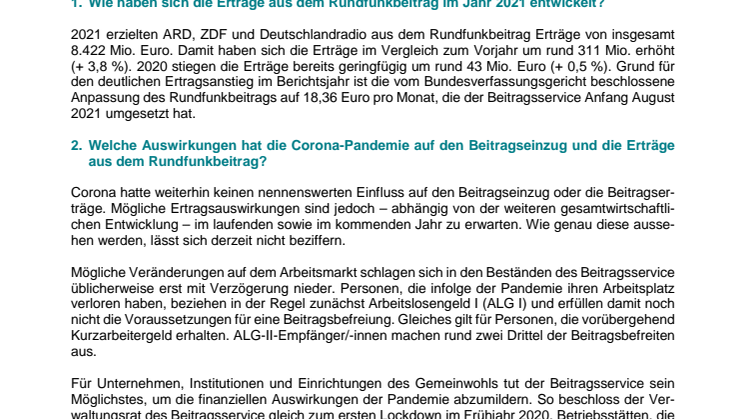 Fragen und Antworten zum Jahresbericht 2021
