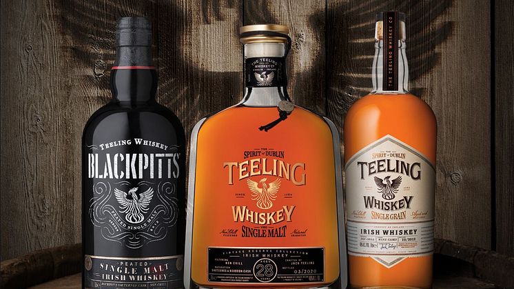 world whiskey awards 2021