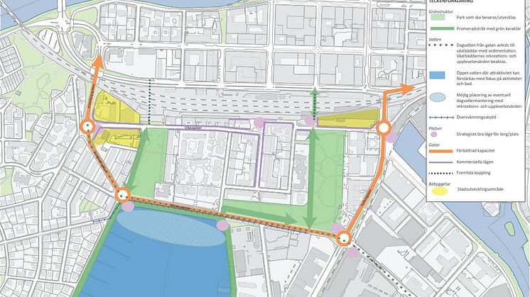 Illustration av stadsdelsvision för Viken.