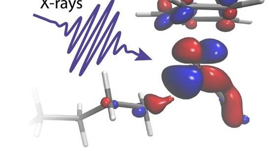 An X-ray flash illuminates a molecule. Credit: Raphael Jay
