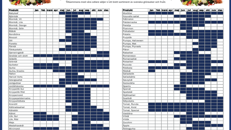 Produktkalender 2018
