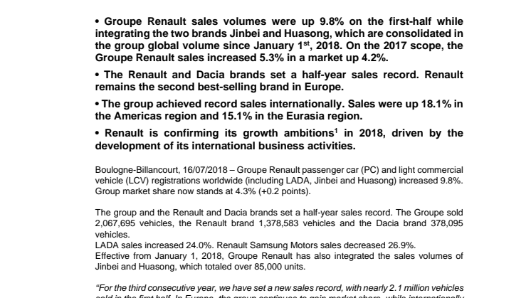 RENAULT GROUP - GLOBALT RESULTAT H1 2018