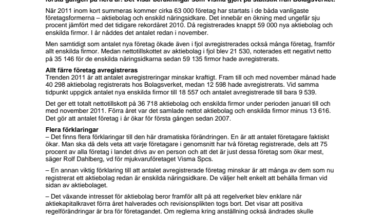 Trendbrott när antalet företagare blir fler i år