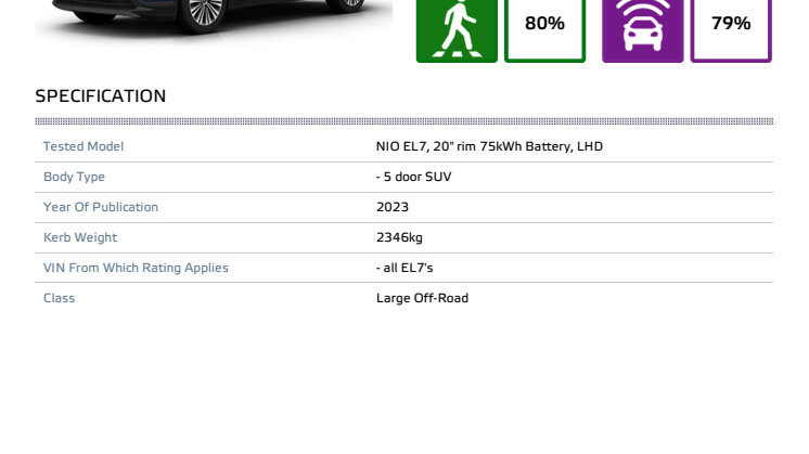 NIO_EL7_2023_Datasheet.pdf