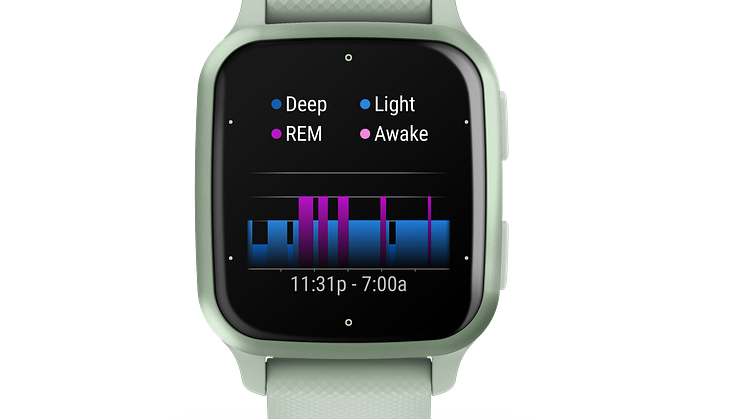 Garmin Venu Sq 2 Mint (c) Garmin Deutschland GmbH (1)