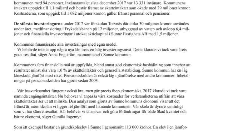 30 miljoner kronor plus i Sunne kommun
